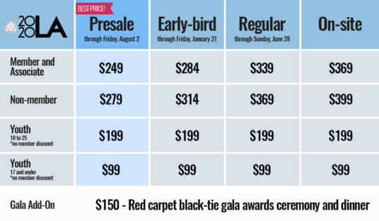 La2020 International Pricing Matrix 1